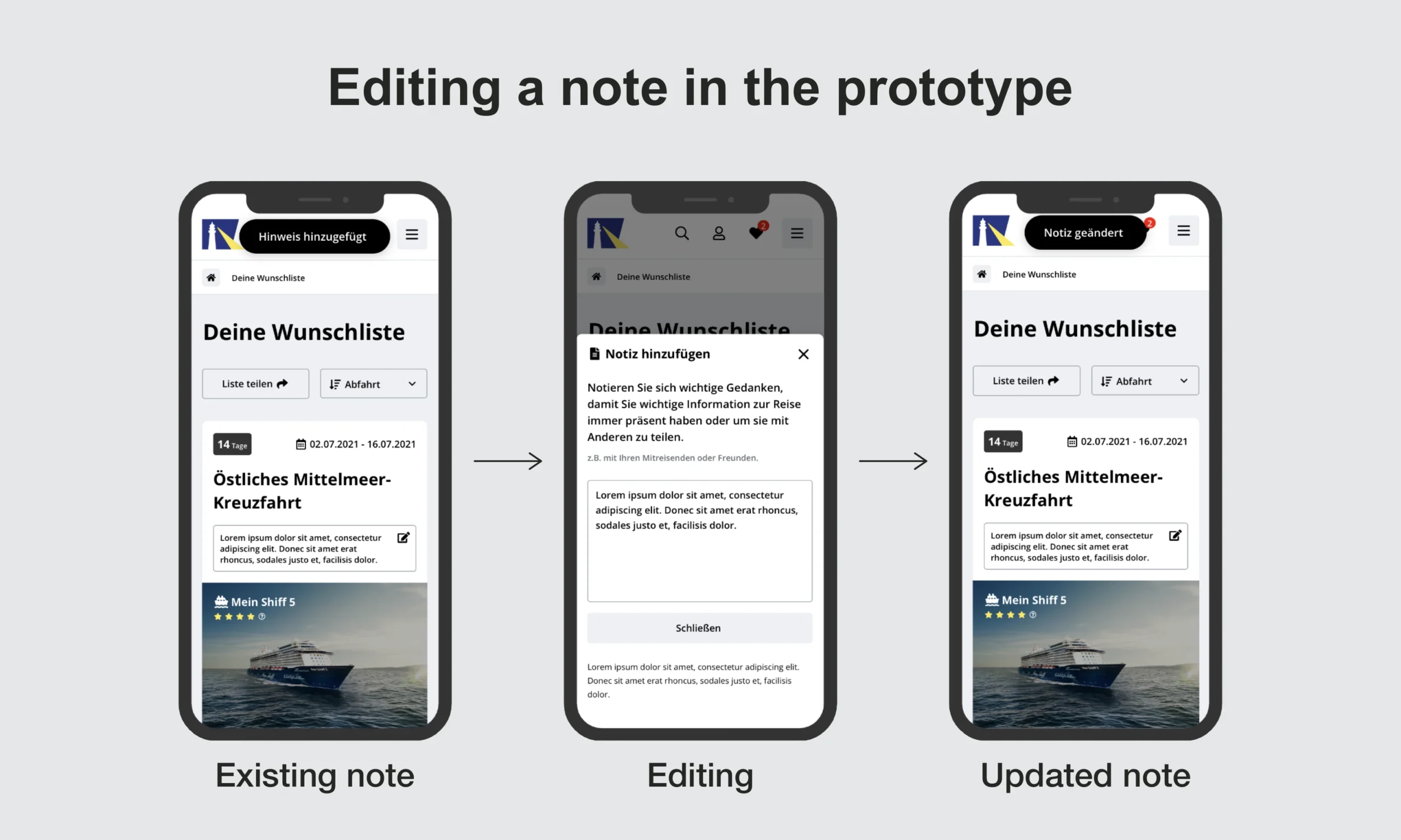 Three original mobile prototype screens showing an existing note, editing the note, and the updated note.