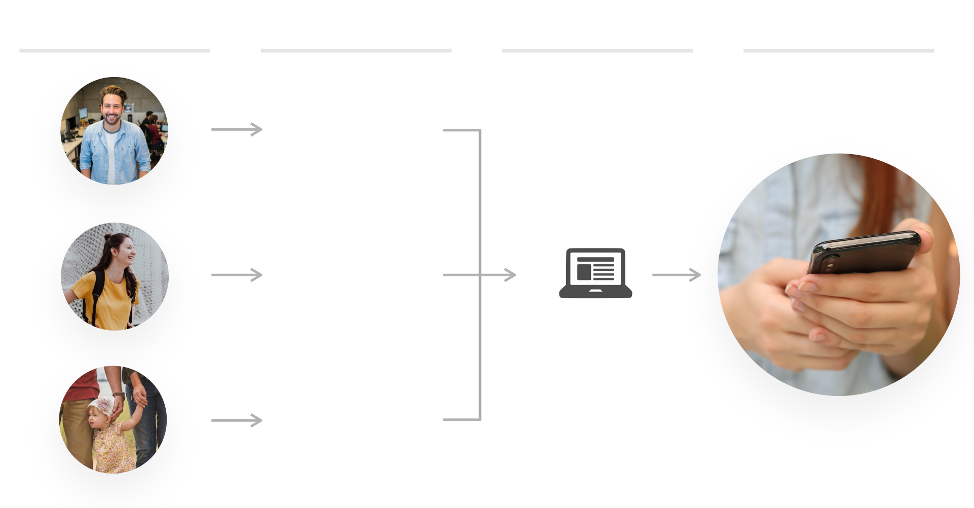 Original acquisition diagram graphics