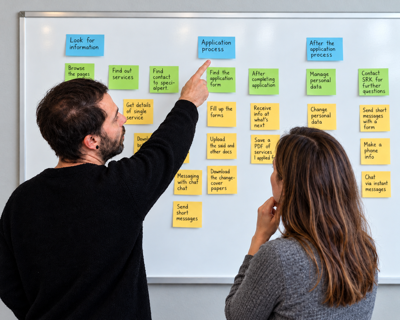SBK kick-off workshop: reviewing the membership journey together